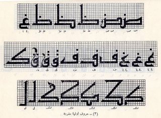 الخط العربي الكوفي